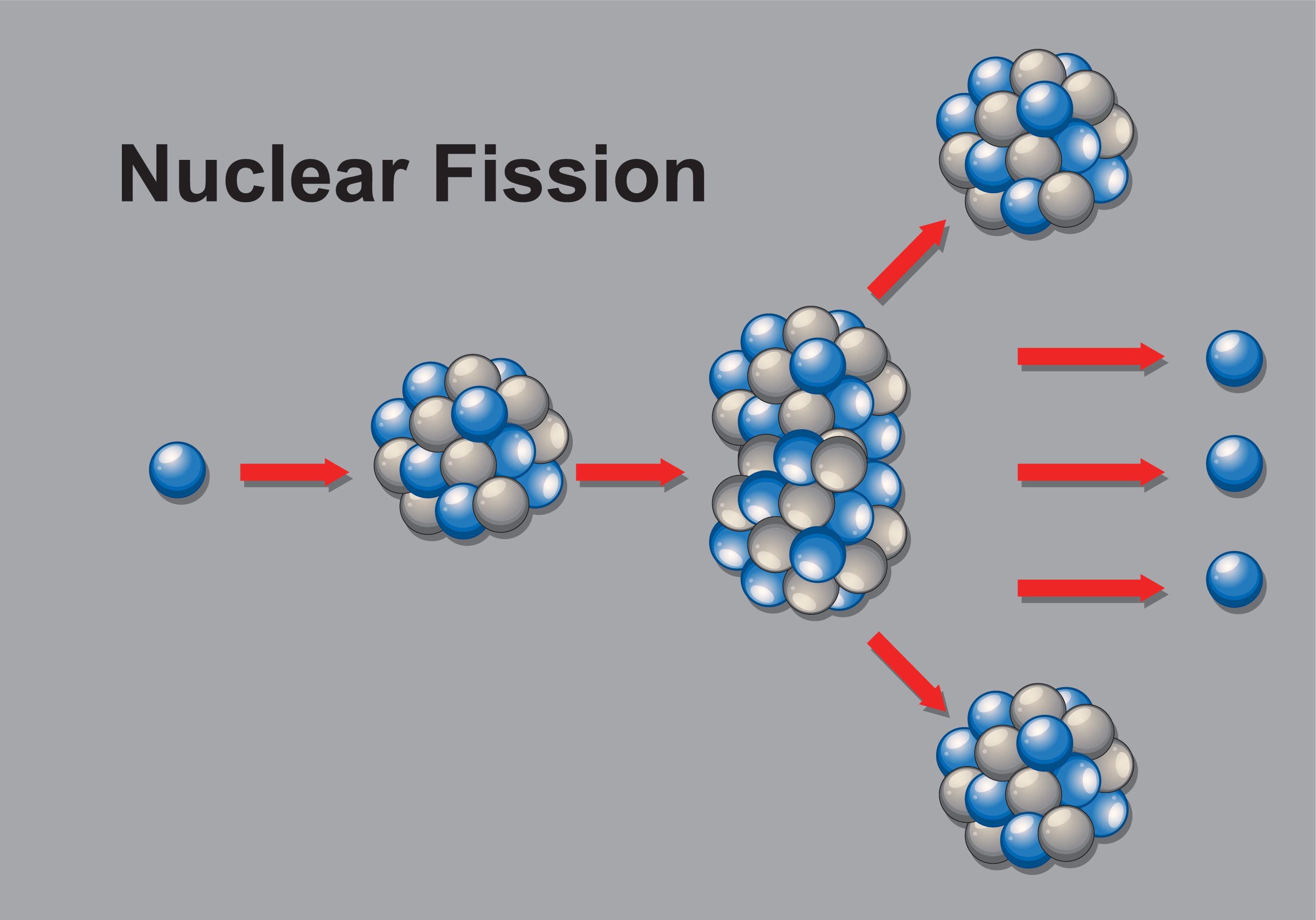 سنتز ترکیبات هتروسیکلیک با فعالیت بیولوژیکی